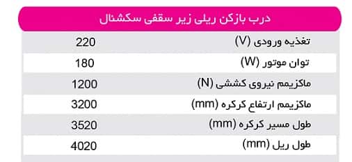 مشخصات موتور سکشنال زیر سقفی