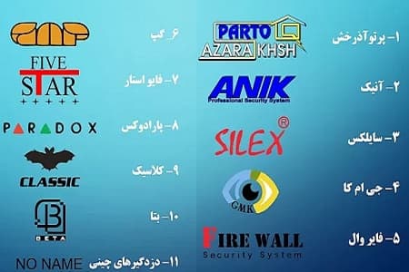 برند های دزدگیر منزل و اماکن