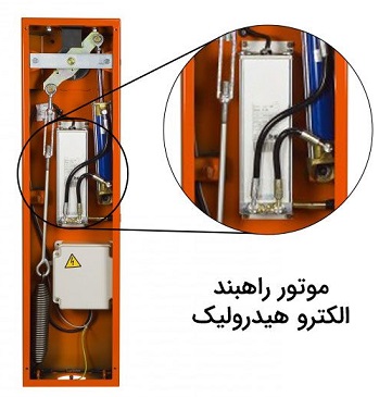 تفاوت راهبند هیدرولیک و الکترومکانیک