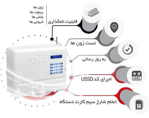 شرکت فایروال