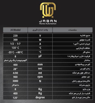 مشخصات جک جابان j4