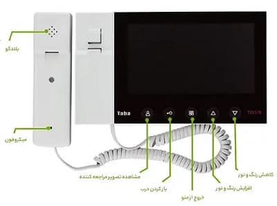 مشخصات دکمه های تابا 5-70